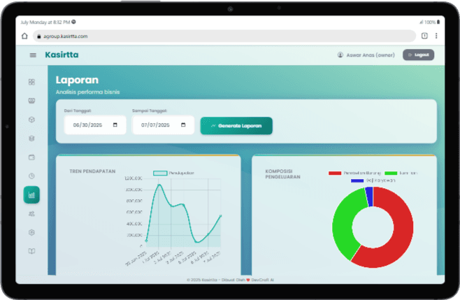 Business Analytics